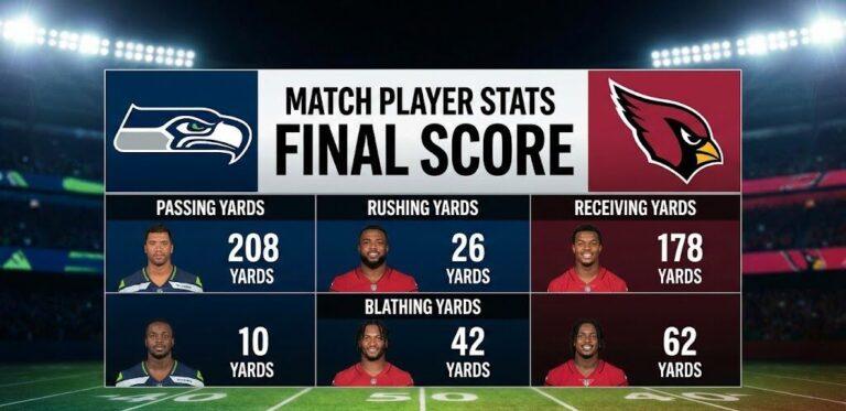 Seahawks vs Arizona Cardinals Match Player Stats