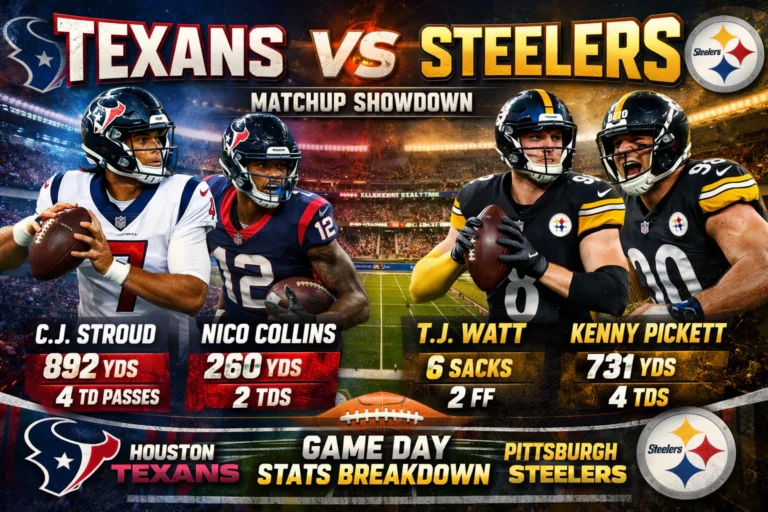 Texans vs Pittsburgh Steelers Match Player Stats