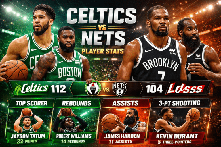 Celtics vs Brooklyn Nets Match Player Stats